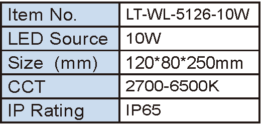 Lighting Supplier|Lightac Lighting